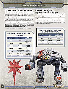 Настольная игра - BattleTech. Альфа-удар